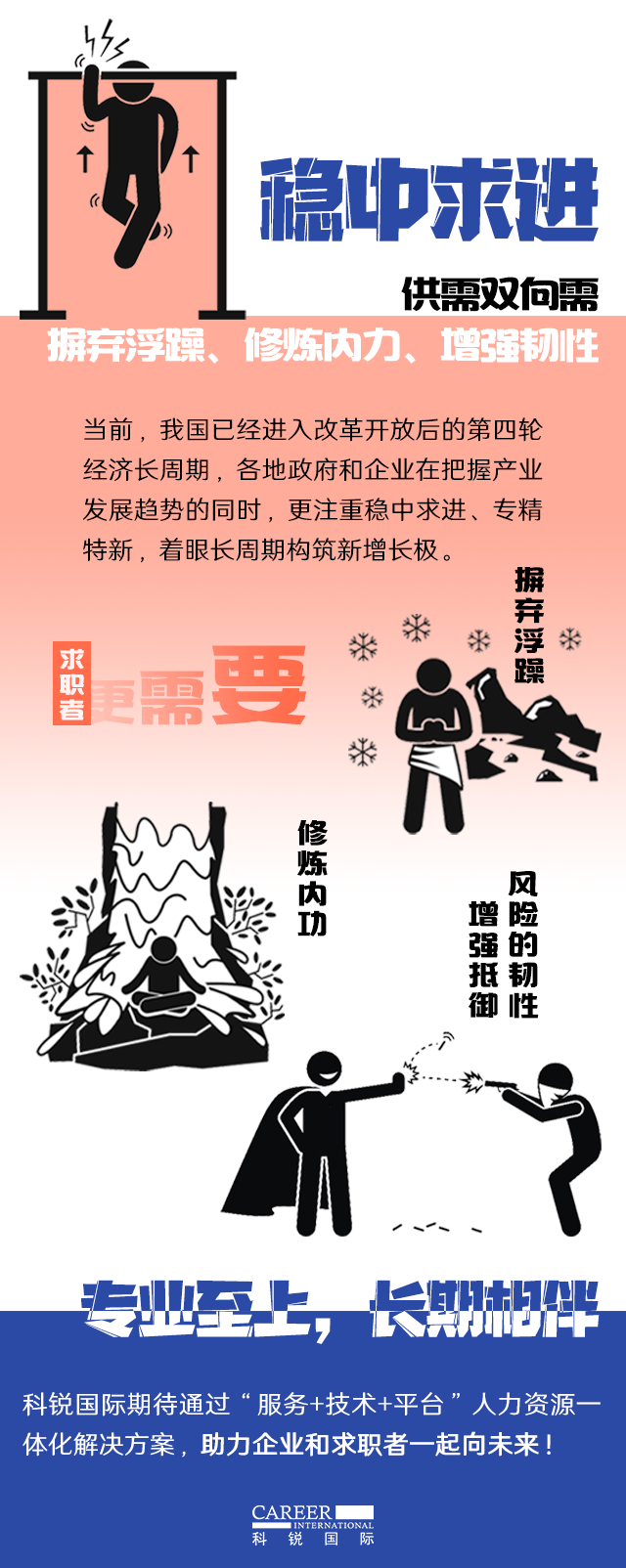 777盛世国际国际《2022人才市场洞察及薪酬指南》核心发现