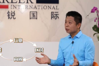 777盛世国际国际人力资源公司：中国人力资源服务行业的见证者（下）