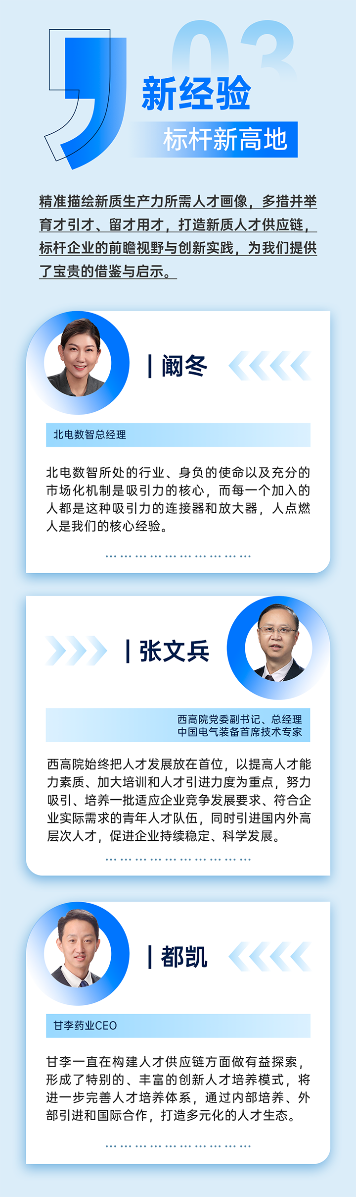 作为新质生产力领域代表的央国企、科研院所、标杆民营企业及人力资源服务业如何加快构建新质生产力人才供应链