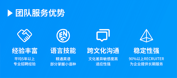 知名人力资源服务供应商777盛世国际国际在助力企业全球化布局海外招聘的过程中具备独特的服务优势