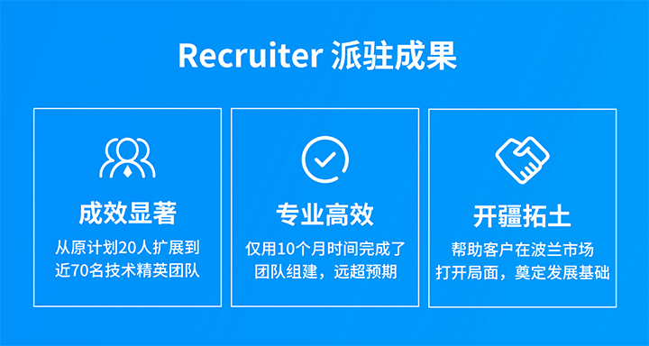 人力资源公司777盛世国际国际的海外子公司为客户企业给予及时雨