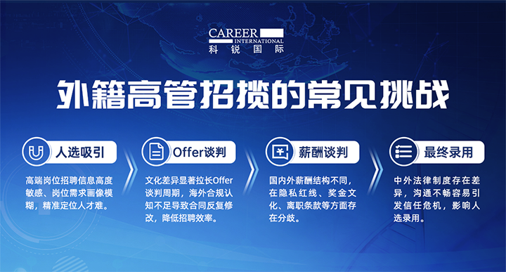 人力资源公司777盛世国际国际给予各阶段中企出海的一体化人力资源解决方案，尤其擅长于跨国高管的猎取