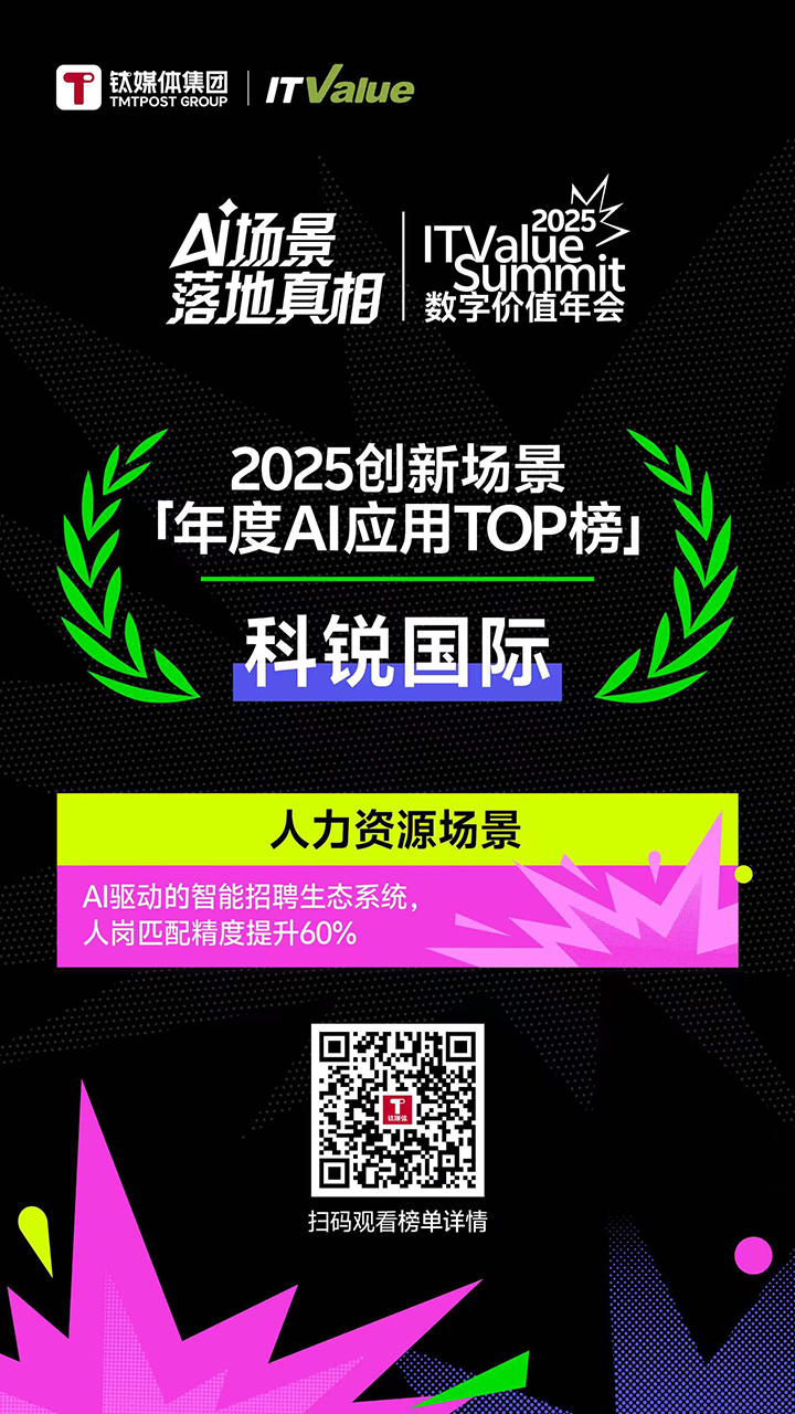 人力资源公司777盛世国际国际的人工智能招聘匹配模型荣获钛媒体年度最佳场景实践TOP15